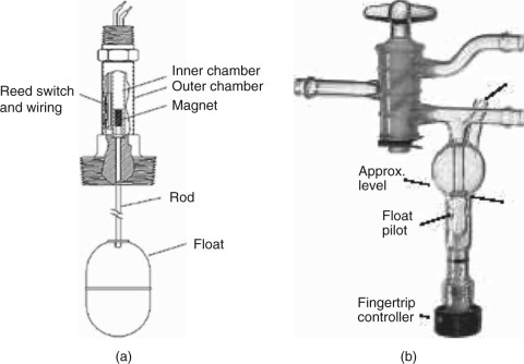 floating valve